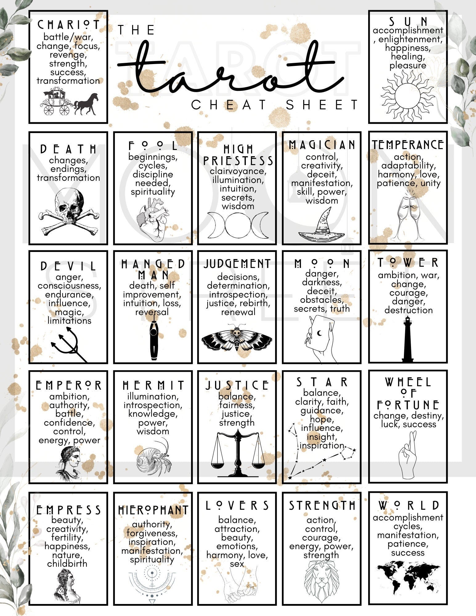 Printable Tarot Cards