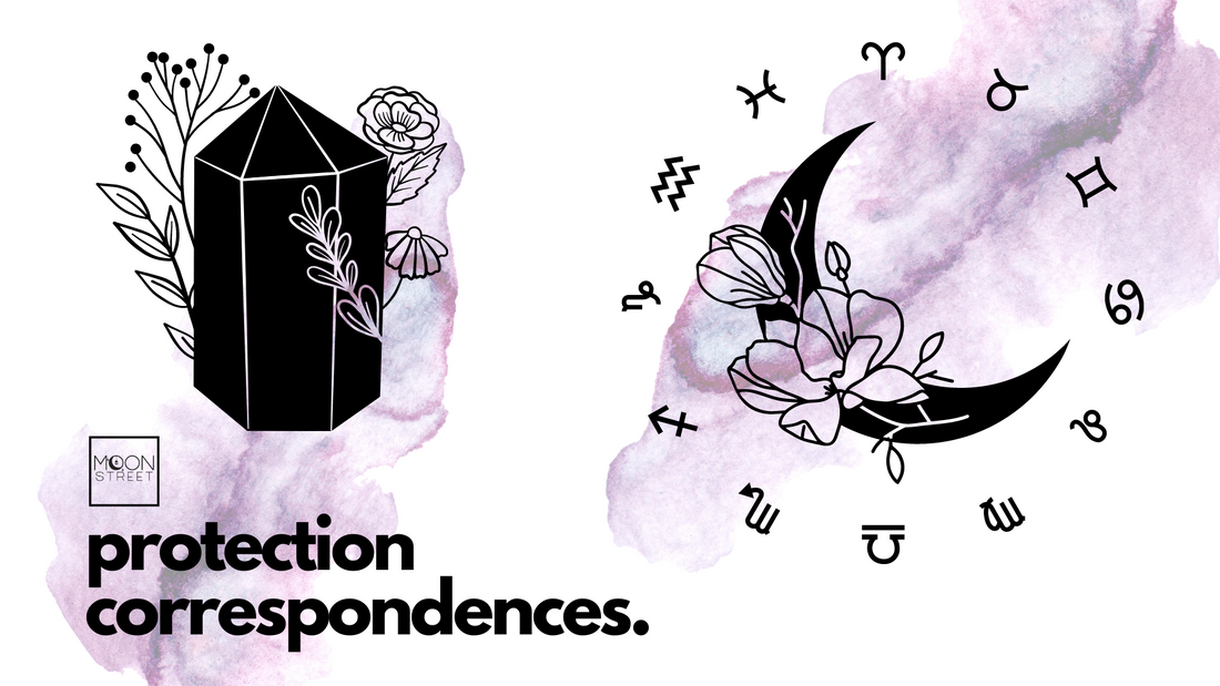Protection Correspondences