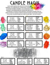 Candle Magik Stickers