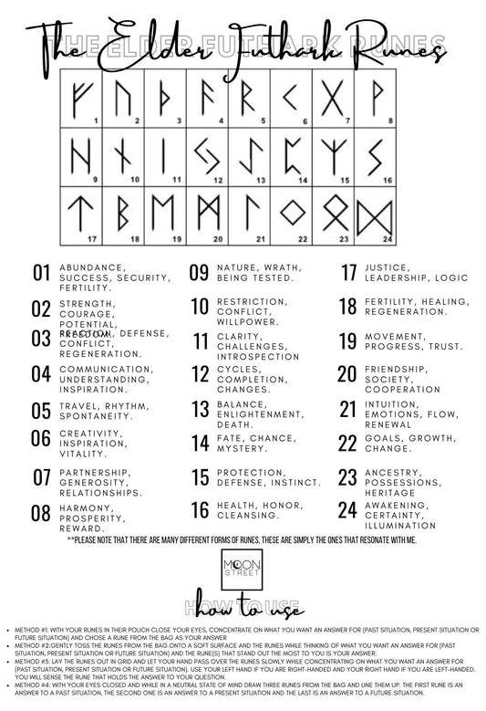 Elder futhark runes printable!