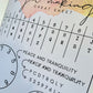 Sigil Making Cheat Sheet For Beginner Witches Book Of Shadows