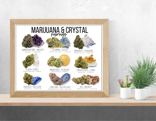 Marijuana + Crystal Pairings | Witch Print | Digital Download