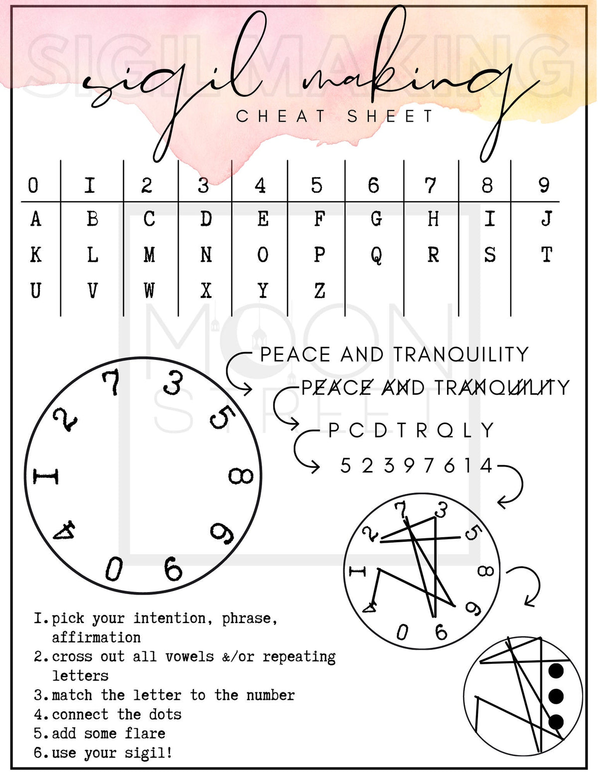 Sigil Machine Sigil Making Website _ Sigil Maker Free – VHKTX