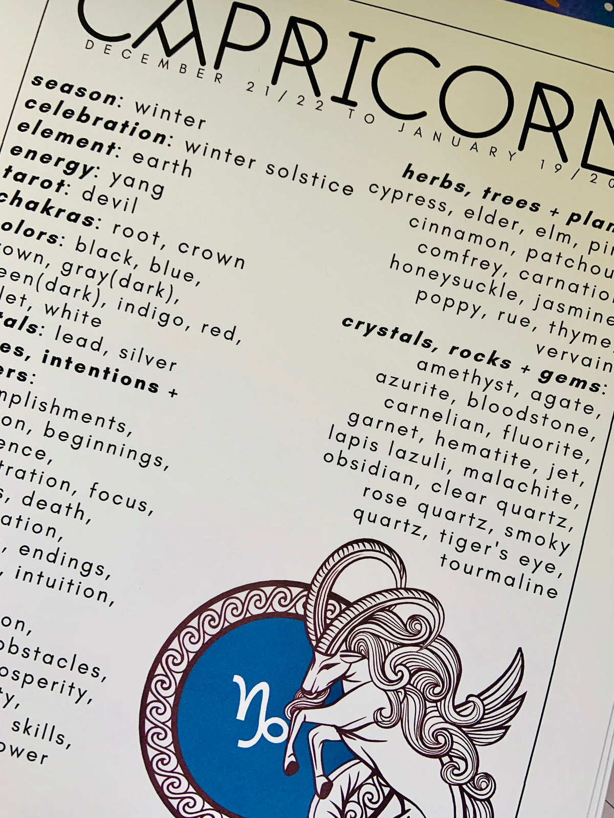 Cosmic Witch Mini Book | Digital Download | 24 Pages – Moon Street Kits INC