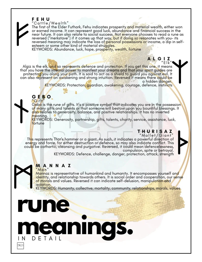 Rune Divination Meanings For Witches