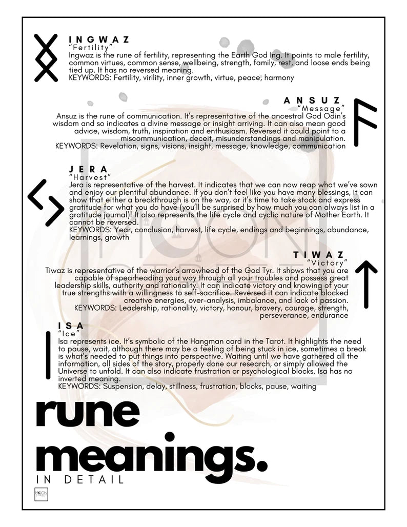 Rune Divination Meanings For Witches