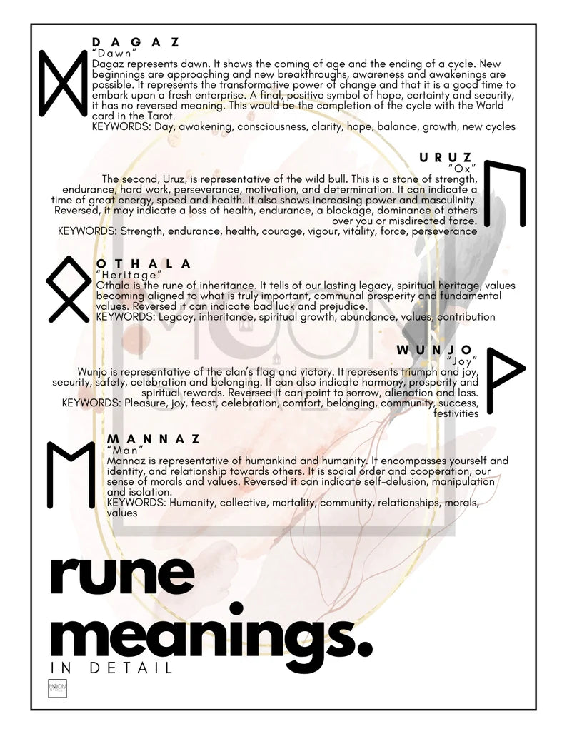 Rune Divination Meanings For Witches